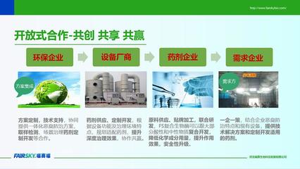 公司環(huán)境檢測服務(wù)升級，助力企業(yè)綠色發(fā)展新篇章