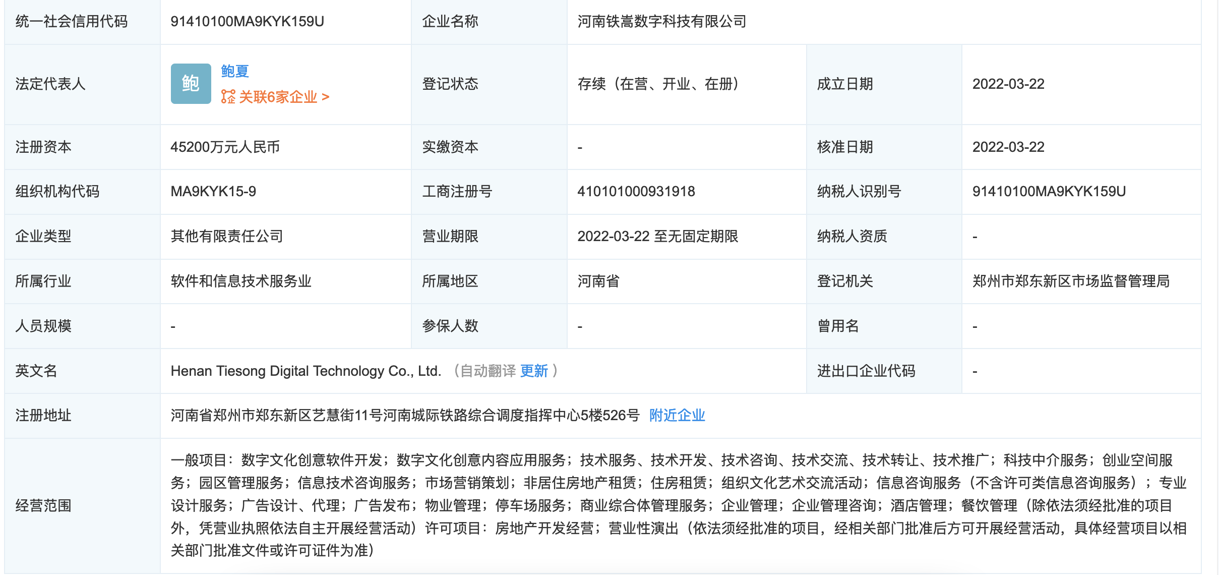 少林寺跨界布局 4.52億進軍房地產，多元產業版圖再擴張